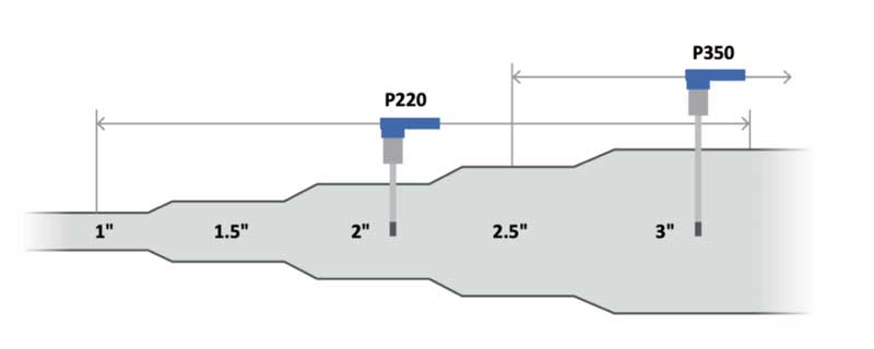 smartair-virtausanturit-2